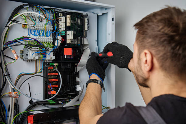 Licensed Electrical Panel Upgrade service in Wolfforth, TX - No Joke electrician